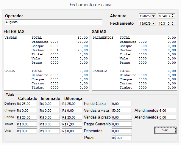 Fechamento Totais Fechamento Totais